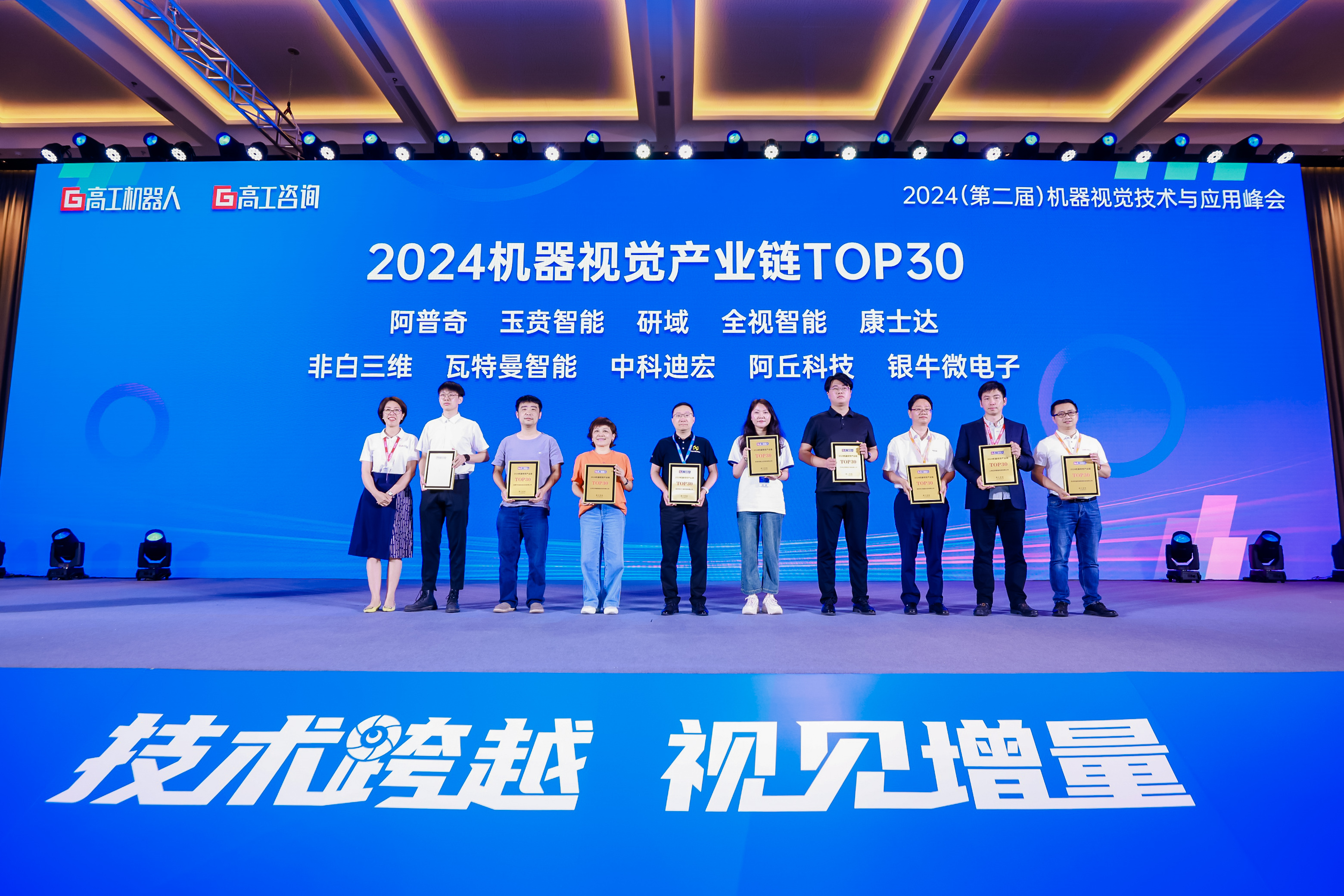 喜報(bào) | 阿普奇再獲機(jī)器視覺行業(yè)殊榮！